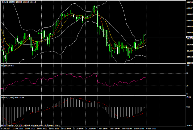 Click to Enlarge

Name: gbpusd184a.PNG
Size: 32 KB