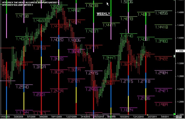 Click to Enlarge

Name: S & L  LEVELS 06 Feb. 17, 2011 21.08.jpg
Size: 144 KB