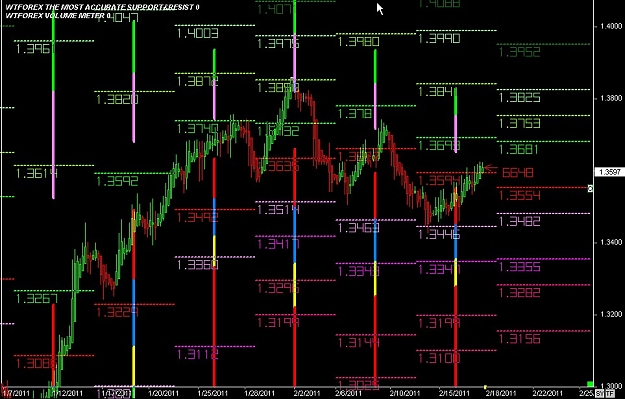 Click to Enlarge

Name: S & L  LEVELS 08 Feb. 17, 2011 21.09.jpg
Size: 138 KB