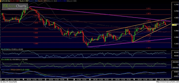 Click to Enlarge

Name: eurusd-1hr-2-18.jpg
Size: 164 KB