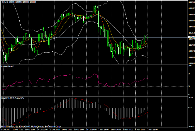 Click to Enlarge

Name: gbpusd184a.PNG
Size: 32 KB