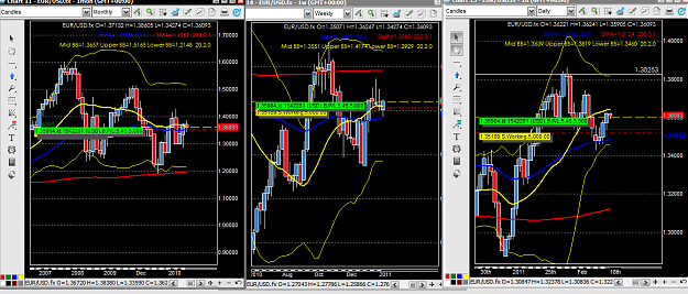 Click to Enlarge

Name: chart.PNG
Size: 83 KB