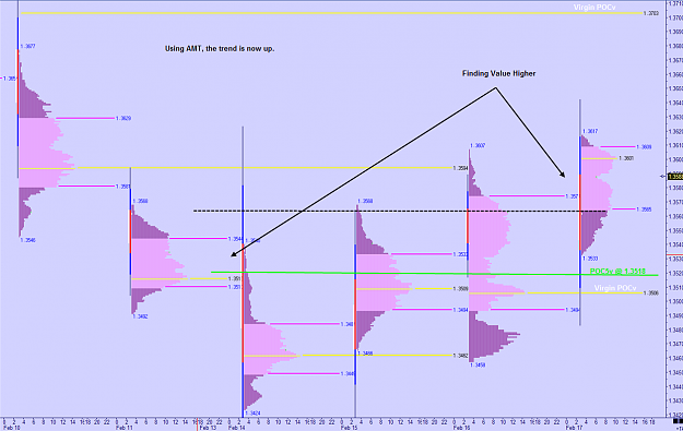Click to Enlarge

Name: Trend 2.png
Size: 110 KB