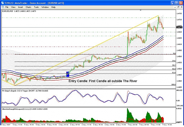Click to Enlarge

Name: EurUsd1107.jpg
Size: 160 KB