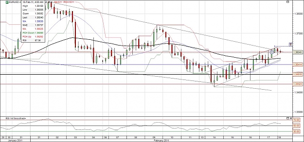 Click to Enlarge

Name: EURUSD.jpg
Size: 147 KB