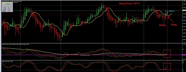 Click to Enlarge

Name: Trade 1 For 18th Feb 11.jpg
Size: 111 KB