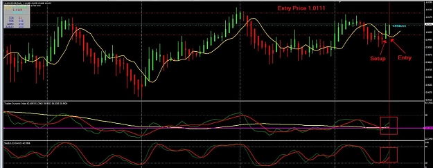 Click to Enlarge

Name: Trade 1 For 18th Feb 11.jpg
Size: 111 KB