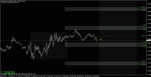 Click to Enlarge

Name: chart 1.gif
Size: 24 KB