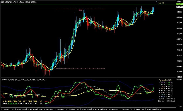 Click to Enlarge

Name: FXCM.jpg
Size: 112 KB