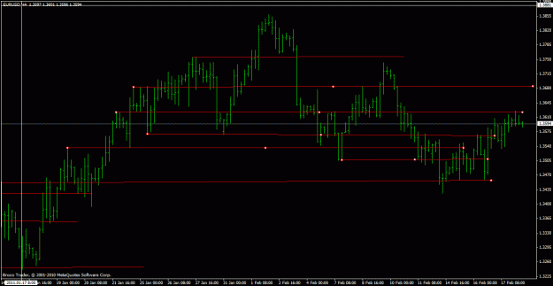 Click to Enlarge

Name: eurusd h4 8_00 2_18_2011.gif
Size: 19 KB