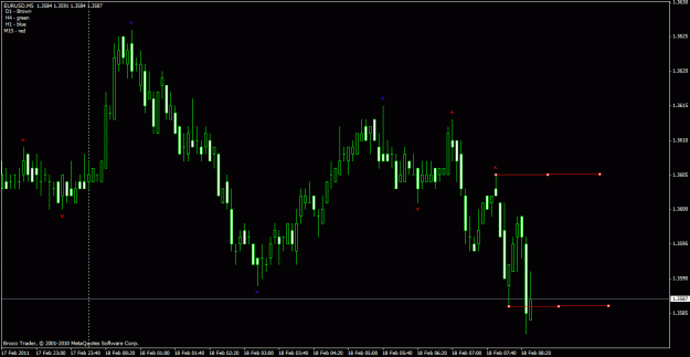 Click to Enlarge

Name: eurusd m5 8_20 2_18_2011.gif
Size: 19 KB