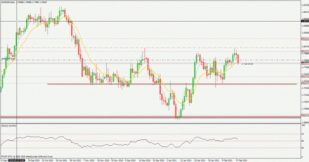 Click to Enlarge

Name: eurnzd.gif
Size: 32 KB