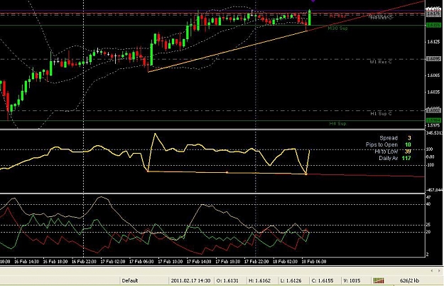Click to Enlarge

Name: my divergence 13.JPG
Size: 106 KB