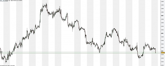 Click to Enlarge

Name: EURGBP.jpg
Size: 60 KB