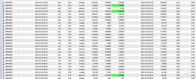 Click to Enlarge

Name: off eas on all brokers.jpg
Size: 216 KB