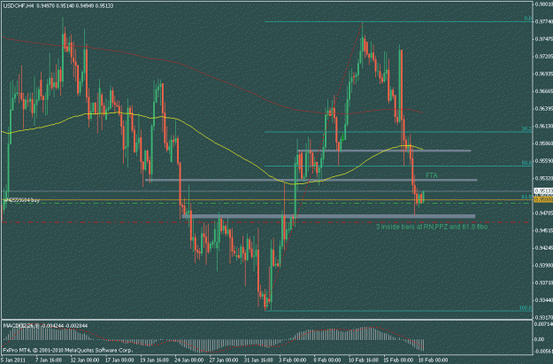 Click to Enlarge

Name: usdchf rac style.gif
Size: 21 KB