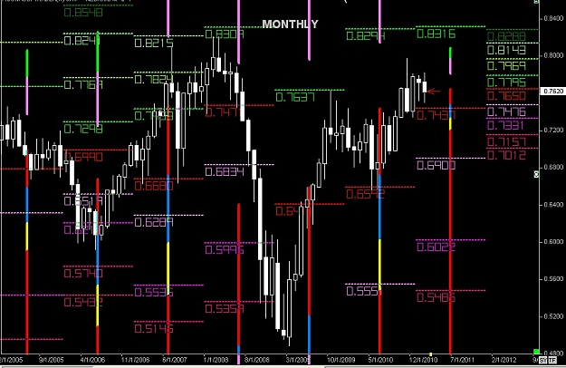Click to Enlarge

Name: S & L  LEVELS 03 Feb. 18, 2011 03.15.jpg
Size: 121 KB