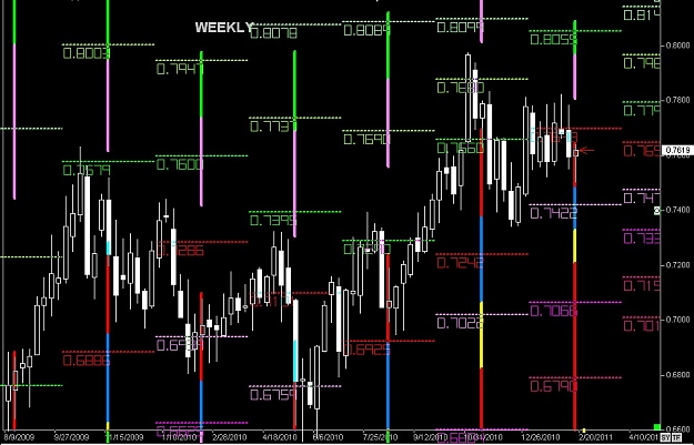Click to Enlarge

Name: S & L  LEVELS 04 Feb. 18, 2011 03.15.jpg
Size: 117 KB