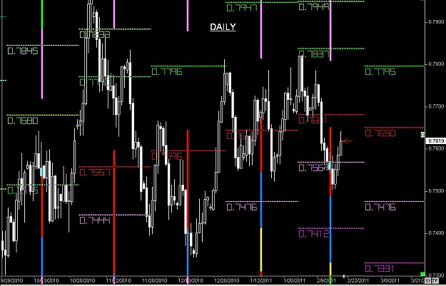 Click to Enlarge

Name: S & L  LEVELS 05 Feb. 18, 2011 03.16.jpg
Size: 99 KB