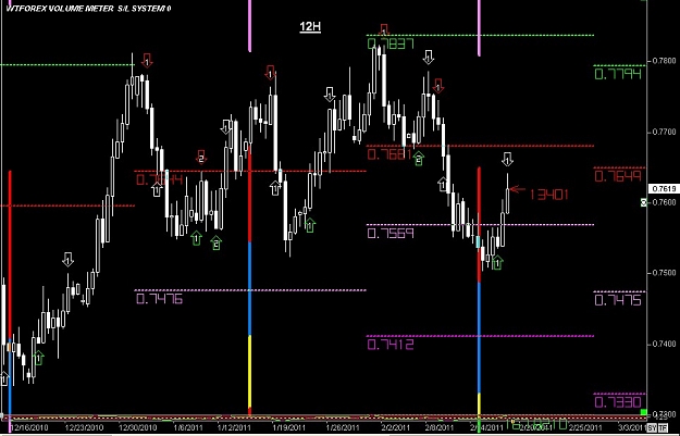 Click to Enlarge

Name: S & L  LEVELS 06 Feb. 18, 2011 03.16.jpg
Size: 94 KB