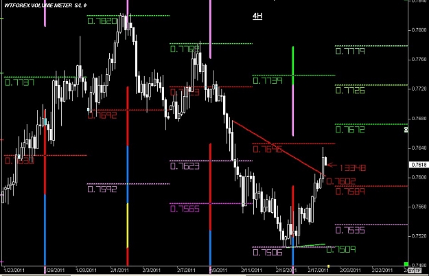 Click to Enlarge

Name: S & L  LEVELS 07 Feb. 18, 2011 03.17.jpg
Size: 96 KB