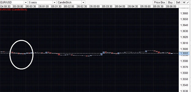 Click to Enlarge

Name: eurusd0218_london.jpg
Size: 220 KB