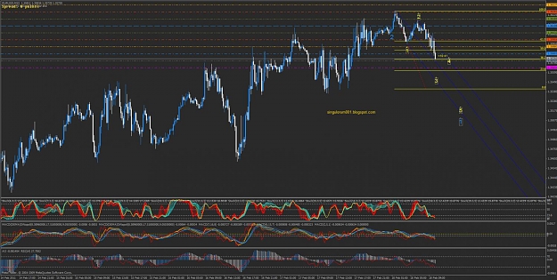 Click to Enlarge

Name: 02182011 15min fib morning main count bearish eurusd.jpg
Size: 153 KB