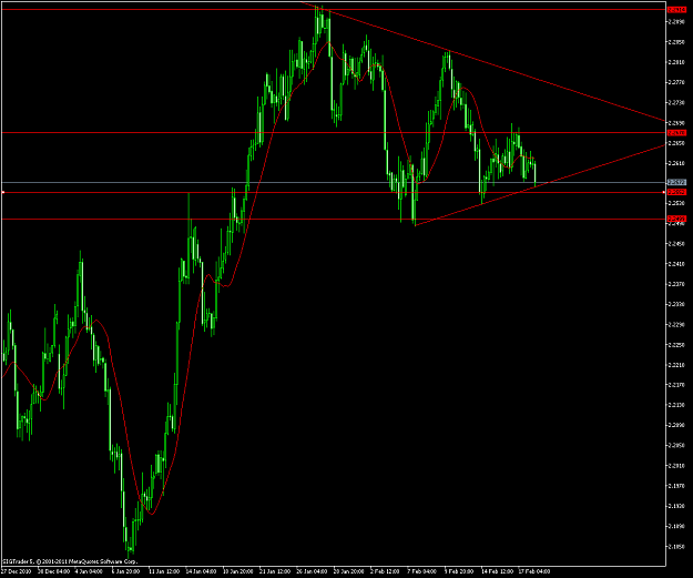 Click to Enlarge

Name: EURLFXH4.png
Size: 61 KB