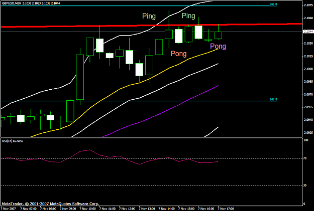Click to Enlarge

Name: gbpusd186a.PNG
Size: 18 KB