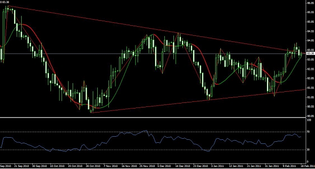 Click to Enlarge

Name: usdjpy.jpg
Size: 80 KB