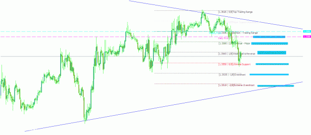 Click to Enlarge

Name: 5m eur.gif
Size: 25 KB
