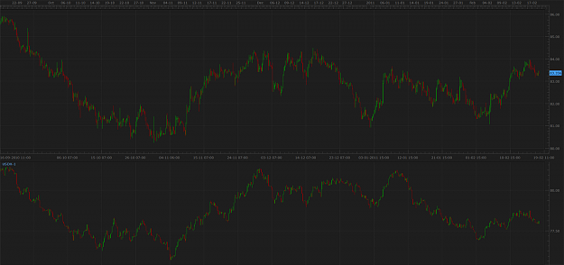 Click to Enlarge

Name: jpy5.png
Size: 131 KB