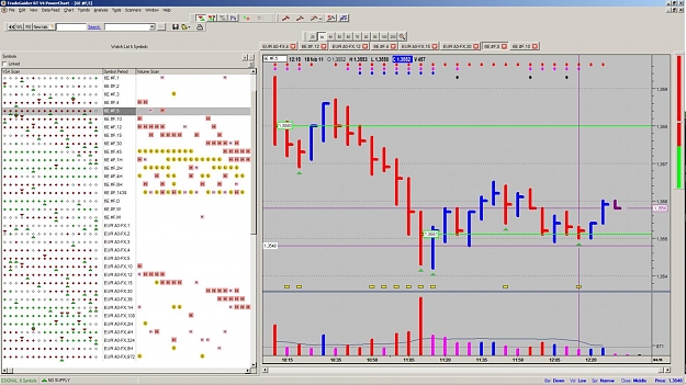 Click to Enlarge

Name: chart 50.jpg
Size: 178 KB