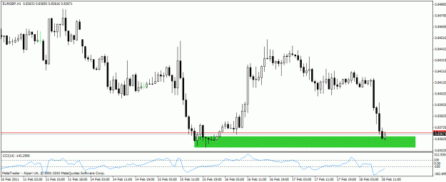 Click to Enlarge

Name: eg demand.gif
Size: 18 KB