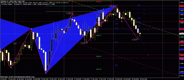 Click to Enlarge

Name: 1h eur.gif
Size: 42 KB