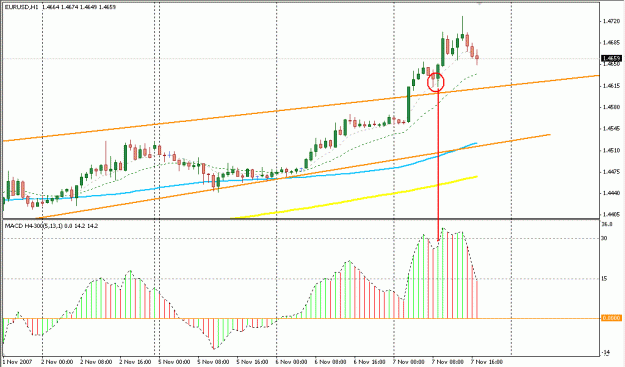 Click to Enlarge

Name: 4 Hour Strategy.gif
Size: 19 KB