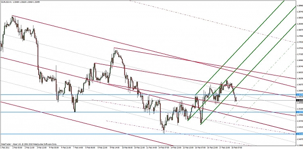Click to Enlarge

Name: eur-usd 2-18-11.jpg
Size: 138 KB