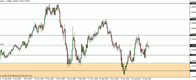 Click to Enlarge

Name: eurusd.gif
Size: 18 KB