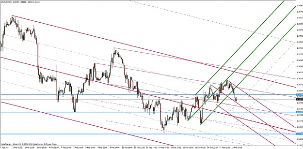 Click to Enlarge

Name: eur-usd 2-18-11-2.jpg
Size: 141 KB
