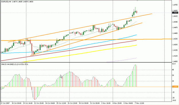 Click to Enlarge

Name: 4 Hour Strategy.gif
Size: 19 KB