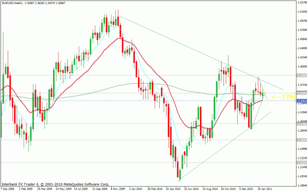 Click to Enlarge

Name: eurusdb18211.gif
Size: 29 KB