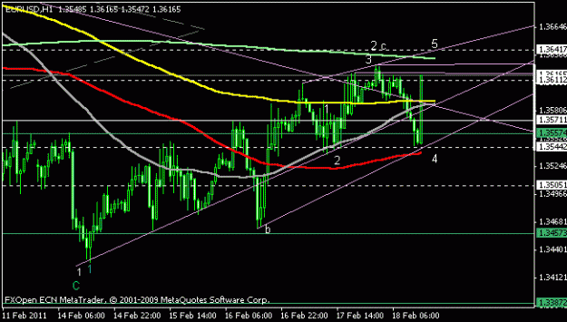 Click to Enlarge

Name: eu.gif
Size: 11 KB