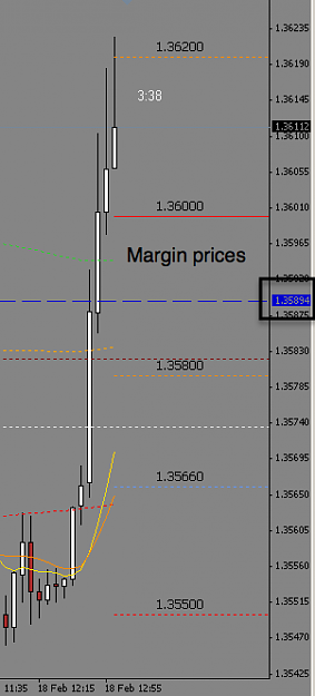 Click to Enlarge

Name: margin prices.png
Size: 23 KB