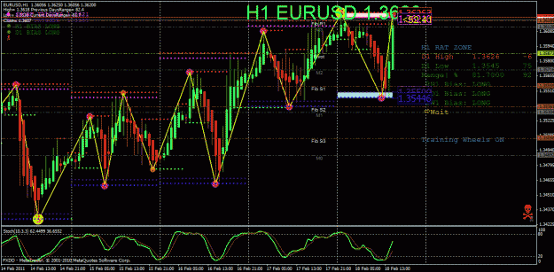 Click to Enlarge

Name: eurousd1hr.gif
Size: 48 KB