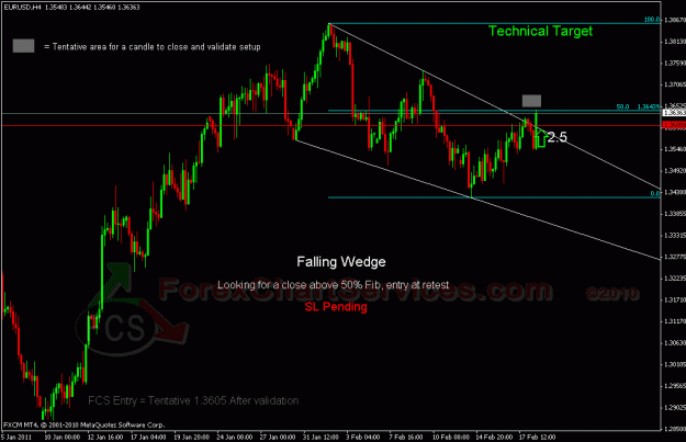 Click to Enlarge

Name: eurusd2 50.gif
Size: 24 KB