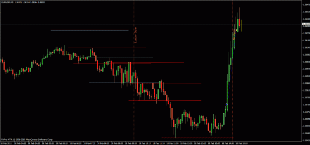 Click to Enlarge

Name: eurusd.gif
Size: 21 KB