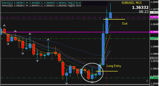 Click to Enlarge

Name: eu-long-20110218.gif
Size: 67 KB