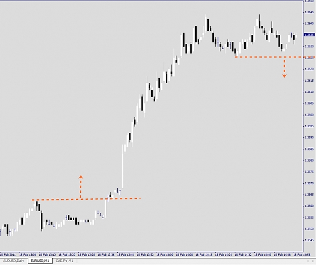 Click to Enlarge

Name: EURUSD, M1, Scalping-Example.jpg
Size: 134 KB