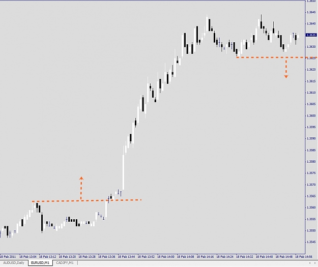 Click to Enlarge

Name: EURUSD, M1, Scalping-Example.jpg
Size: 134 KB