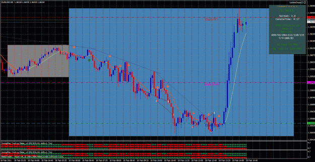Click to Enlarge

Name: eurusd1.gif
Size: 65 KB